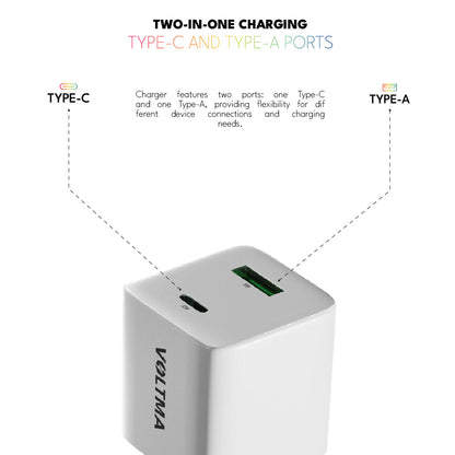 Casa de Potencia Voltma 30W 2 Puertos