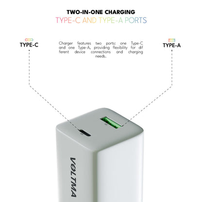 Voltma Power House 45W 2 Ports