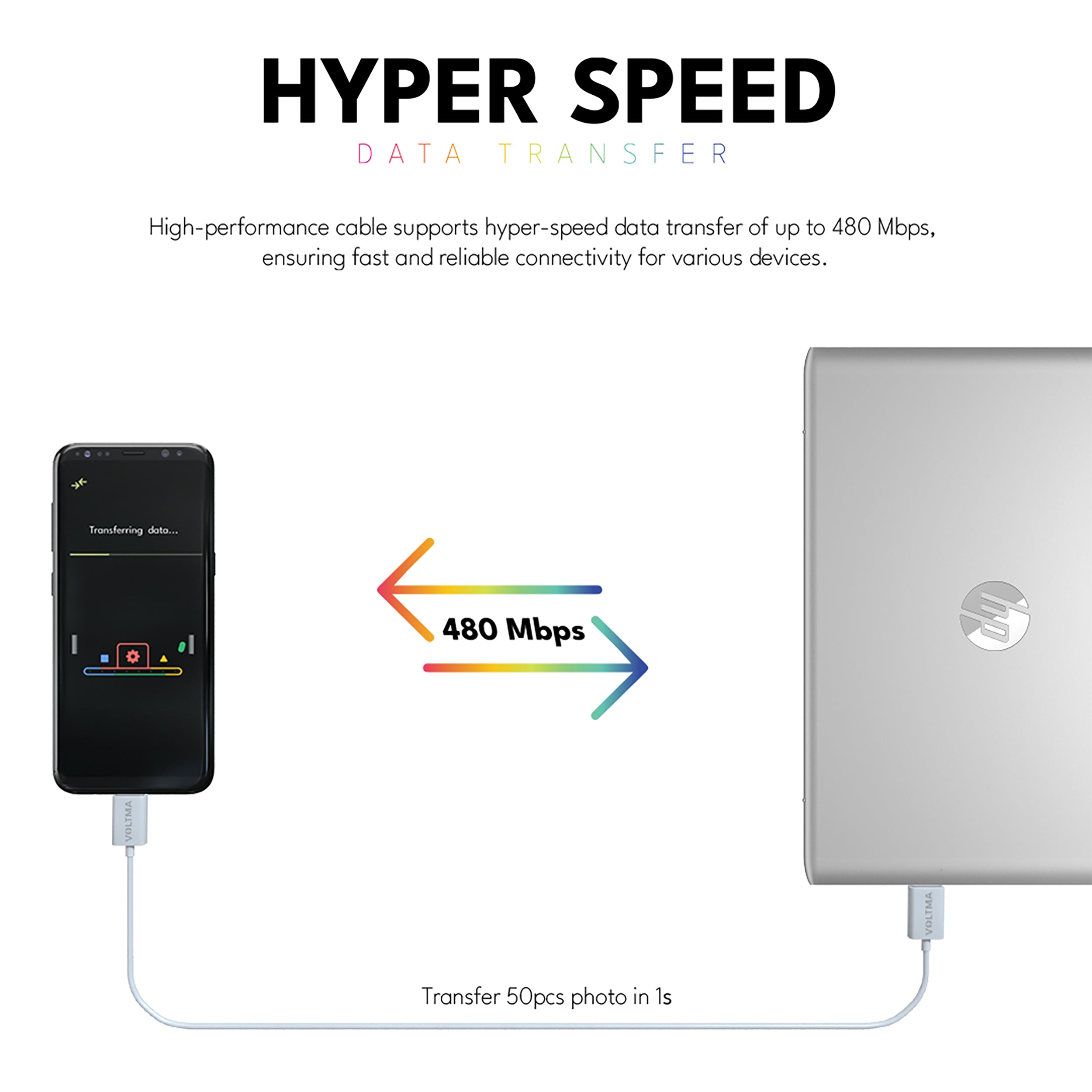 VOLTMA POWERHOUSE 10W A TO MICROCABLE