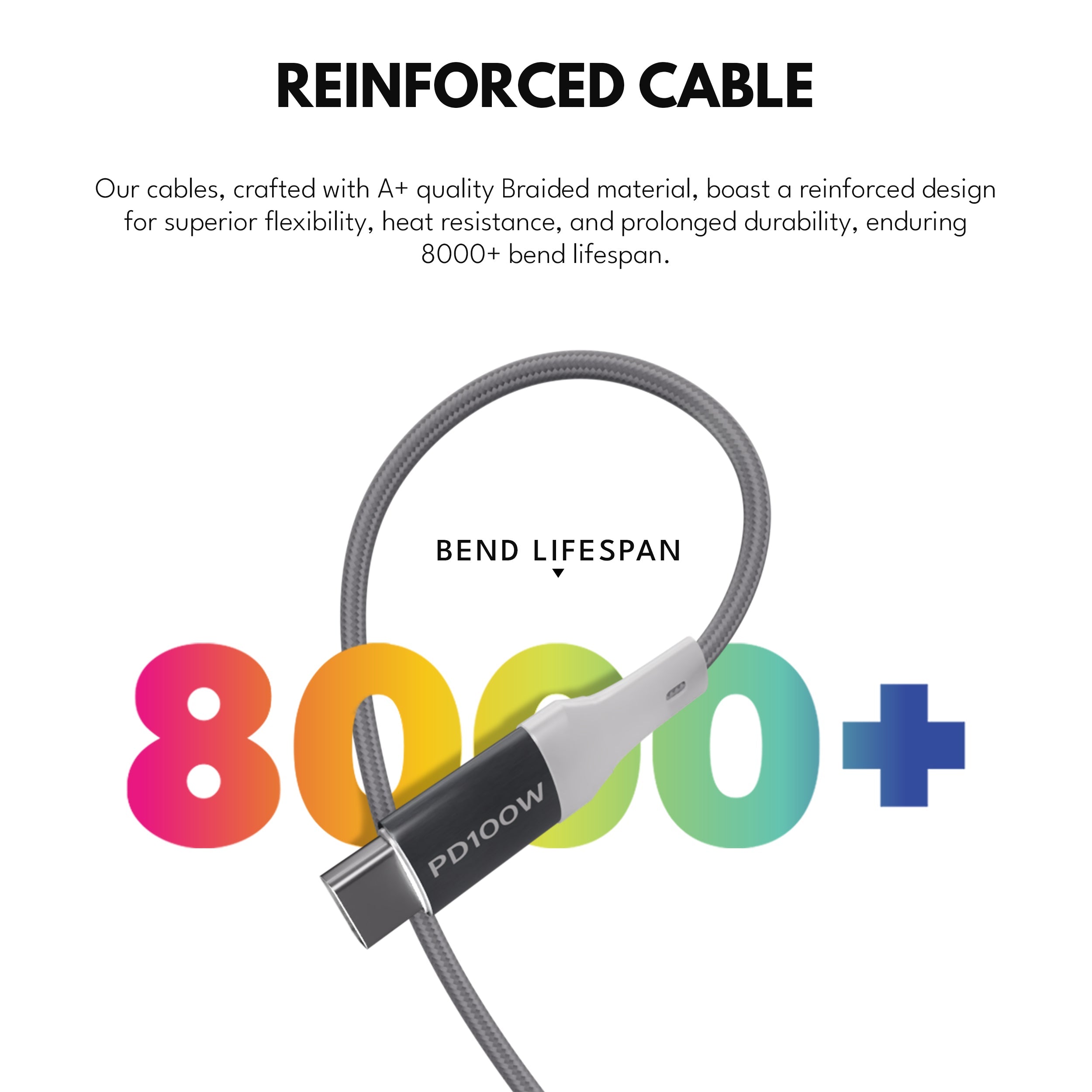 VOLTMA POWERHOUSE 100W C TO C CABLE