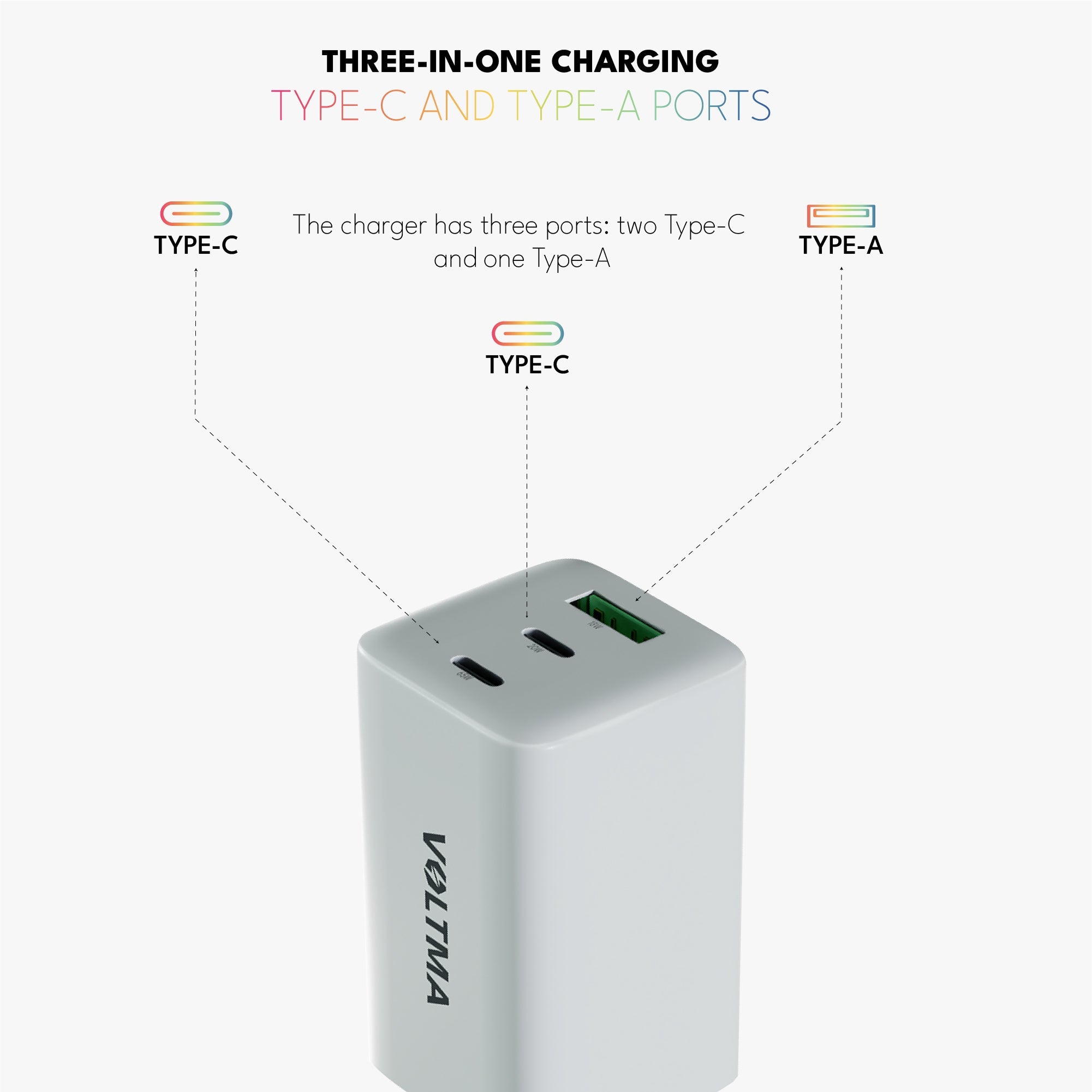 Voltma Centrale Électrique 65W 3 Ports